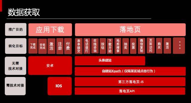 什么是转化出价.jpeg