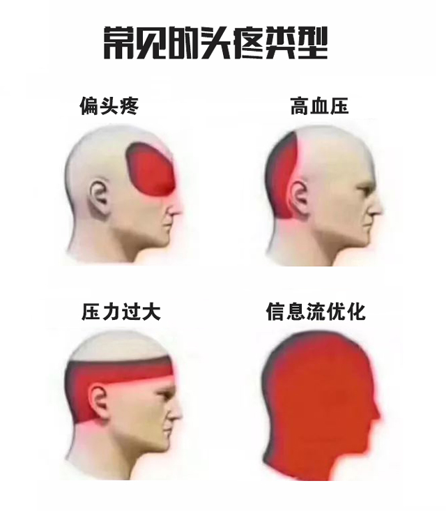 信息流转化投放如何不再头疼.jpg