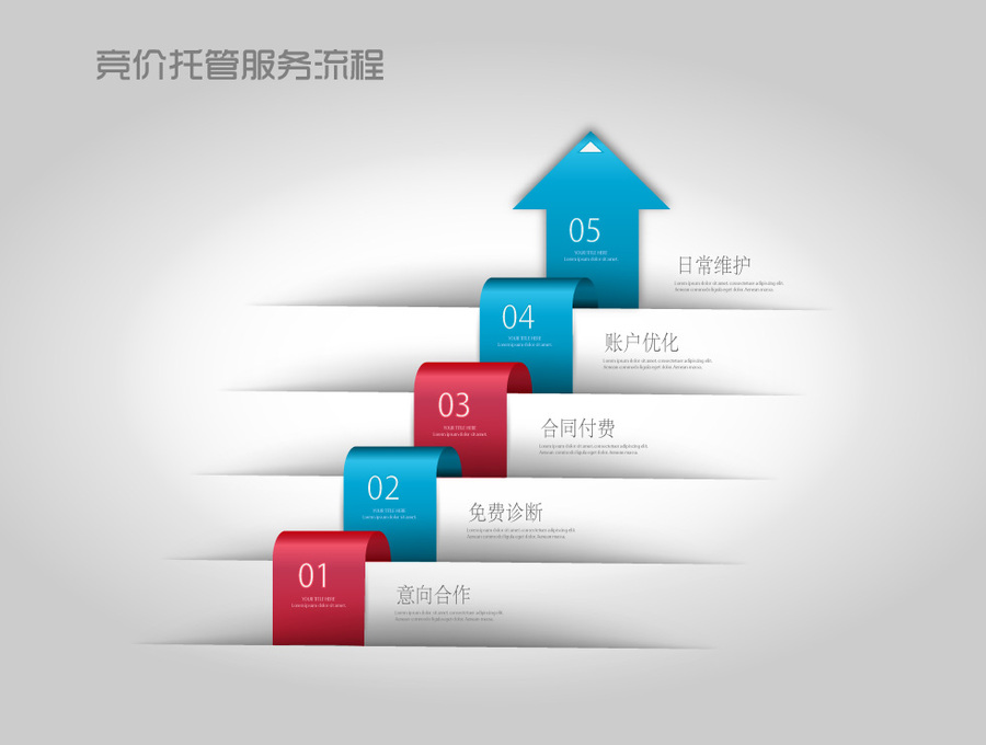 服务流程980.jpg