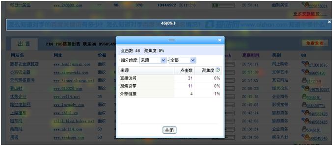 百度统计热力图你会用吗_4.JPG