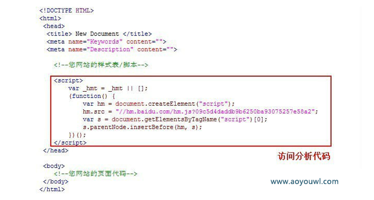 百度异步统计和同步统计代码有何区别?如何部署3.jpg