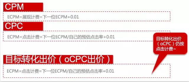 目标转化出价计费方式.png