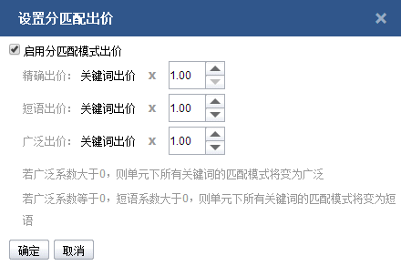 中山百度開戶關鍵詞的點擊價格高於出價是什麼情況